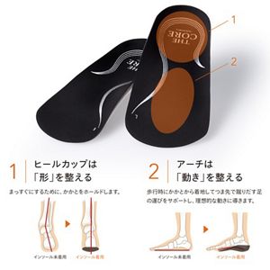 花王ライフケア研究所　THE CORE　タイプ2L