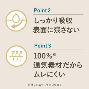 ロリエ　しあわせ素肌　超スリム　多い昼～ふつうの日用２０．５ｃｍ　羽つき　２４個