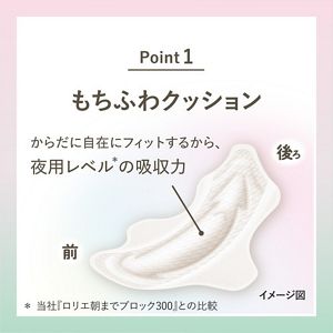 ロリエ　しあわせ素肌　もちふわｆｉｔ　ボリュームパック　特に多い昼用２５ｃｍ　羽つき　２６個