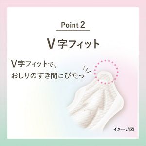 ロリエ　しあわせ素肌　もちふわｆｉｔ　ボリュームパック　特に多い昼用２５ｃｍ　羽つき　２６個