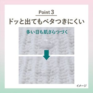 ロリエ　しあわせ素肌　もちふわｆｉｔ　ボリュームパック　特に多い昼用２５ｃｍ　羽つき　２６個