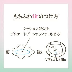 ロリエ　しあわせ素肌　もちふわｆｉｔ　ボリュームパック　特に多い昼用２５ｃｍ　羽つき　２６個