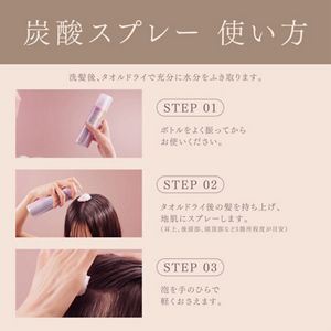 メルト　スパークリングケアスプレー　１３０ｇ