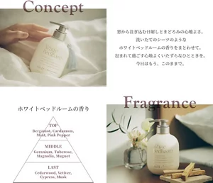 [Concept] 窓から注ぎ込む日射しとまどろみの心地よさ。洗いたてのシーツのようなホワイトベッドルームの香りをまとわせて。包まれて過ごす心地よくいたずらなひとときを。今日はもう、このままで。[Fragrance] ホワイトベッドルームの香り。TOP：Bergamot, Cardamom, Mint, Pink Pepper。MIDDLE：Geranium, Tuberose, Magnolia, Muguet。LAST：Cedarwood, Vetiver, Cypress, Musk