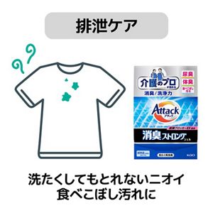 花王の介護関連アイテムを試せるセット_リリーフ　上げ下げらくらくうす型パンツ　２回分　Ｍ‐Ｌ２枚