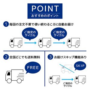 リリーフ　パンツタイプ　上げ下げらくらくうす型パンツ　４回分　M－Ｌ６０枚【ケース販売】　定期便