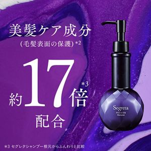 セグレタプレミア　凝縮美容液シャンプー＆質感変化トリートメントセット