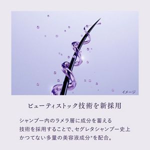 セグレタプレミア　凝縮美容液シャンプー＆質感変化トリートメントセット