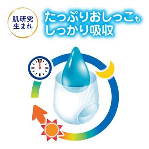 メリーズ　エアスルー　パンツ　ビッグより大きいサイズ２６枚　３個セット【ケース販売】