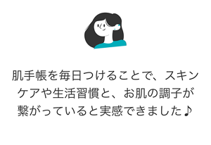 肌手帳を毎日つけることで、スキンケアや生活習慣と、お肌の調子が 繋がっていると実感できました♪