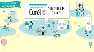 乾燥性敏感肌を考えたCurél MEMBERSHIP