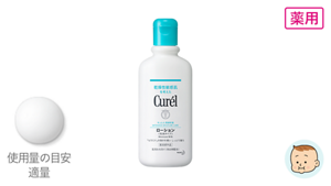 薬用ローション。 使用量の目安は適量です。