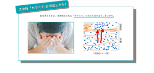 洗浄時、「セラミド」は流出しがち！肌を洗うときは、洗浄料とともに「セラミド」も肌から流れ出てしまいがち。