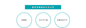 おすすめのタイミング　洗顔後　ひげそり後　お風呂あがり