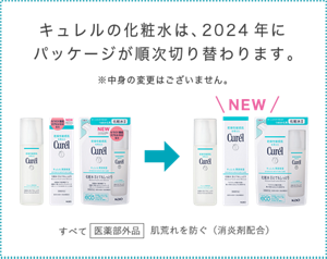 キュレルの化粧水は、2024年にパッケージが順次切り替わります。※中身の変更はございません。すべて医薬部外品 肌荒れを防ぐ（消炎剤配合）