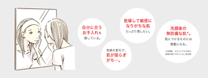 自分に合う お手入れを 探している。 気候の変化で、 肌が揺らぎ がち…。 乾燥して敏感に なりがちな肌 たっぷり潤したい。 洗顔後の 無防備な肌＊。 肌につけるものには 慎重になる。＊洗顔後、スキンケアする前の 乾燥対策ができていない肌状態