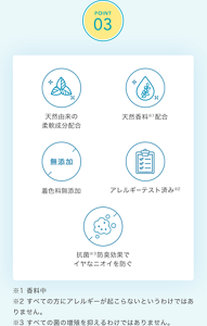 POINT02　天然由来の 柔軟成分配合 天然香料※1配合 着色料無添加 アレルギー テスト済み※2 抗菌※３防臭効果で イヤなニオイを防ぐ ※1 香料中 ※2 すべての方にアレルギーが起こらないというわけではありません。 ※3 すべての菌の増殖を抑えるわけではありません。