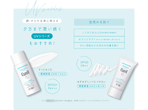 顔・からだ全身に使える 夕方まで潤い続くUVシリーズもおすすめ！ 肌荒れを防ぐ ノンケミカルUV紫外線吸収剤無配合 セラミドケア※ ※セラミドの働きを補い、潤いを与える ちり・花粉などの汚れの付着を防ぐ  すっとなじむ 潤浸保湿 UVローション SPF50+ PA+++ みずみずしくべたつかない 潤浸保湿 UVエッセンス SPF30 PA++すべて 医薬部外品  肌荒れを防ぐ（消炎剤配合） 販売名 CurélUVローションF/CurélUVエッセンスD​