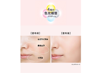 4種の色光補整パウダーin