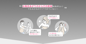 お風呂あがりのからだの乾燥を防ぎたい！でもなかなかケアできていない…” こども優先。自分のケアまで手が回らない… すみずみまでケアできない… つい忘れる。なかなか続かない