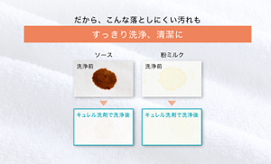 だから、こんな落としにくい汚れも すっきり洗浄、清潔に