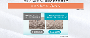 洗たくしながら、繊維の向きを整えて ささくれ※2をブロック 