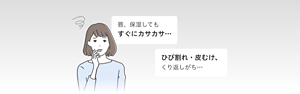 唇、保湿しても すぐにカサカサ… ひび割れ・皮むけ、 くり返しがち…