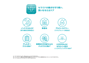 セラミドの働きを守り補い、 潤いを与えるケア ノンケミカルUV（紫外線吸収剤無配合） 無香料 アルコールフリー（エチルアルコール無添加） アレルギー テスト済み＊1 敏感肌の方の協力による パッチテスト済み＊2 にきびのもとに なりにくい処方 ノンコメドジェニックテスト済み＊3 ＊1&nbsp;すべての方にアレルギーが起こらないというわけではありません。 ＊2&nbsp;［パッチテスト：皮膚に対する刺激性を確認するテストです］すべての方に皮膚刺激が起こらないというわけではありません。 ＊3 すべての方にコメドができないというわけではありません。
