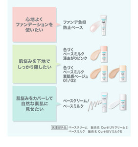 心地よく ファンデーションを 使いたい NEW!ファンデ負担 防止ベース 肌悩みを下地で しっかり隠したい 色づく ベースミルク 湯あがりピンク 色づく ベースミルク 素肌感ベージュ 01/02 肌悩みをカバーして 自然な素肌に 見せたい ベースクリーム/ ベースミルク 医薬部外品 ベースクリーム　販売名 CurélＵＶクリームＥ ベースミルク　販売名 CurélＵＶミルクＥ