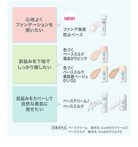 心地よく ファンデーションを 使いたい NEW!ファンデ負担 防止ベース 肌悩みを下地で しっかり隠したい 色づく ベースミルク 湯あがりピンク 色づく ベースミルク 素肌感ベージュ 01/02 肌悩みをカバーして 自然な素肌に 見せたい ベースクリーム/ ベースミルク 医薬部外品 ベースクリーム　販売名 CurélＵＶクリームＥ ベースミルク　販売名 CurélＵＶミルクＥ