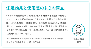 保湿効果と使用感のよさの両立　「セラミド機能成分＊」を保湿効果が発揮できる量まで配合しつつ、ベタつかずのびのよいテクスチャーを両立させるのは実は、とっても大変（自社技術）。長年の研究によって、実現しました。ローションは、キュレルブランド発足とともに誕生したセラミドケア※製品第一号。以来、赤ちゃんからシニアの方まで、ご愛用いただいています。　＊ヘキサデシロキシPGヒドロキシエチルヘキサデカナミド（保湿） ※セラミドの働きを補い、潤いを与える　花王研究員 對間