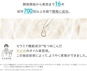 開発開始から発売まで16年 試作700回以上を経て開発に成功。 花王研究員イラスト「セラミド機能成分*2をつめこんだ乳白色のオイル美容液。この独自技術によって、ようやく実現ができました。」 ＊1 セラミド機能成分（ヘキサデシロキシPGヒドロキシエチルヘキサデカナミド：保湿）、コレステロール（保湿）、フィトスフィンゴシン（保湿）の油性成分から構成されるベシクル構造 ＊2 ヘキサデシロキシPGヒドロキシエチルヘキサデカナミド