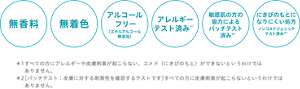 無香料／無着色／アルコールフリー（エチルアルコール無添加）／アレルギーテスト済み1／敏感肌の方の協力によるパッチテスト済み2／にきびのもとになりにくい処方 ノンコメドジェニックテスト済み*1 ＊1 すべての方にアレルギーや皮膚刺激が起こらない、コメド（にきびのもと）ができないというわけではありません。 ＊2［パッチテスト：皮膚に対する刺激性を確認するテストです］すべての方に皮膚刺激が起こらないというわけではありません。