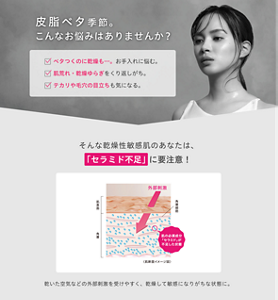 皮脂ベタ季節。こんなお悩みはありませんか？  ベタつくのに乾燥も…。お手入れに悩む。  肌荒れ・乾燥ゆらぎをくり返しがち。  テカリや毛穴の目立ちも気になる。  そんな乾燥性敏感肌のあなたは、「セラミド不足」に要注意！ 〈肌断面イメージ図〉 外部刺激が角層まで入り込み、肌の必須成分「セラミド」が不足した状態。 乾いた空気などの外部刺激を受けやすく、乾燥して敏感になりがちな状態に。