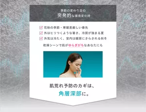 季節の変わり目の突発的な環境変化時 / 花粉の季節・寒暖差厳しい春先 / 外はヒリつくような暑さ、冷房が強まる夏 / 外気は冷たく、室内は暖房にさらされる秋冬 / 乾燥シーンで肌がゆらぎがちなあなたにも / 肌荒れ予防のカギは、角層深部に。