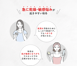 急に乾燥・敏感悩みが 起きやすい秋冬 肌荒れ予防のためにしっかり保湿ケア。 でもベタつき が気になる… 秋冬は肌が敏感になりがちでスキンケアの正解が分からない…