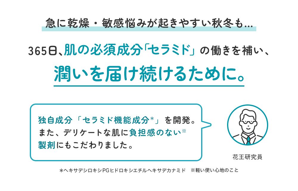 キュレルの独自成分「セラミド機能成分」の説明