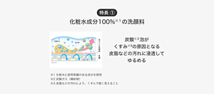 特長 ① 化粧水成分100%※１の洗顔料 炭酸※２泡が くすみ※3の原因となる 皮脂などの汚れに浸透して ゆるめる ※1 化粧水に使用実績のある成分を使用 ※2 炭酸ガス（噴射剤） ※3 皮脂などの汚れにより、くすんで暗く見えること