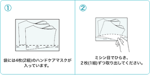 ①袋には4枚(2組)のハンドケアマスクが 入っています。②ミシン目でひらき、 ２枚(1組)ずつ取り出してください。