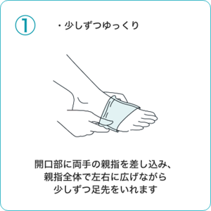 ①・少しずつゆっくり開口部に両手の親指を差し込み、 親指全体で左右に広げながら 少しずつ足先をいれます