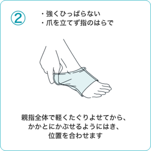 ②・強くひっぱらない ・爪を立てず指のはらで 親指全体で軽くたぐりよせてから、 かかとにかぶせるようにはき、 位置を合わせます