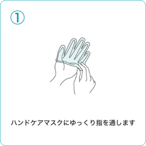①ハンドケアマスクにゆっくり指を通します