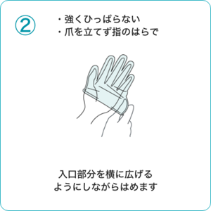 ②・強くひっぱらない ・爪を立てず指のはらで 入口部分を横に広げる ようにしながらはめます