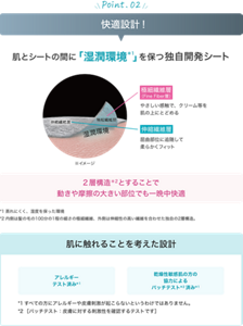 point02 快適設計！ 肌とシートの間に「湿潤環境*1」を保つ独自開発シート極細繊維層 （Fine Fiber層） やさしい感触で、クリーム等を肌の上にとどめる 伸縮繊維層 屈曲部位に追随して柔らかくフィット 2層構造＊2とすることで 動きや摩擦の大きい部位でも一晩中快適 *1蒸れにくく、湿度を保った環境 *2内側は髪の毛の100分の1程の細さの極細繊維、外側は伸縮性の高い繊維を合わせた独自の2層構造。肌に触れることを考えた設計 アレルギー テスト済み＊1 乾燥性敏感肌の方の 協力による パッチテスト＊2済み＊1 *1 すべての方にアレルギーや皮膚刺激が起こらないというわけではありません。*2［パッチテスト：皮膚に対する刺激性を確認するテストです］