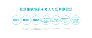 乾燥性敏感肌を考えた低刺激設計 弱酸性 無香料 無着色 アルコールフリー （エチルアルコール無添加） アレルギー テスト済み＊１ 乾燥性敏感肌の方の 協力による パッチテスト済み＊2 ニキビのもとになり にくい処方ノンコメド ジェニックテスト済み＊１ ＊1 すべての方にアレルギーや皮膚刺激が起こらない、コメド（にきびのもと）ができないというわけではありません。 ＊2 パッチテスト：皮膚に対する刺激性を確認するテストです