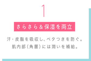  1 さらさら＆保湿を両立 汗・皮脂を吸収し、ベタつきを防ぐ。 肌内部（角層）には潤いを補給。