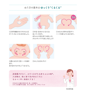 ぬり方の基本はゆっくり"くるくる"　①100円硬貨大をてのひらに広げ、ていねいになじませましょう。　②手足・足先からくるくるとぬっていきます。赤ちゃんの目を見てお話ししながらスキンケアを楽しみましょう！　③おなかと背中は3回ずつハートを描くようにぬります。　④顔には大きく1回ハートを描きます。目のまわりもやさしく"くるくる"と。　⑤おしりも忘れずに！　皮脂量が少なく、カサつきがちな赤ちゃんの肌※。 入浴後は、肌に湿り気があるうちに なるべく早く保湿ケアを！　※乳幼児の皮膚生理特性　第一報、川尻康晴ら、日本小児皮膚科学会雑誌　第１２巻 第１号（1993）77-81