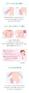 お手てと足はくるくる洗い　手の先や足先からつけねに向かって、くるくるとらせんを描くように洗い、上からなでおろします。　おなか・背中とお顔はハート洗い　おなか・背中と顔は、ハートを描くように洗いましょう。おなかと背中は3回ずつ、顔には大きく1回。顔は、最後に洗いましょう。　●てのひらと指のはらで、やさしくゆっくり、なでるように洗いましょう。 ●汗や汚れがたまりやすい手足・首・お尻などのくびれた部分は 広げて洗いましょう。　すすぎはなですすぎ　パーツごとに、てのひらでなでながらすすぎます。すすぎ残しのないように、よくすすぐことが大切です。