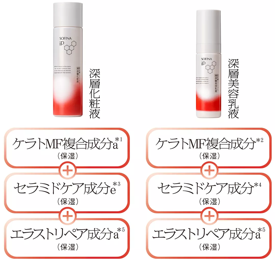公式】花王 ソフィーナ SOFINA iP 【薬用】角層トリートメント 深層