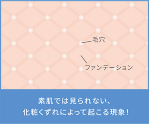 素肌では見られない、化粧くずれによって起こる現象！